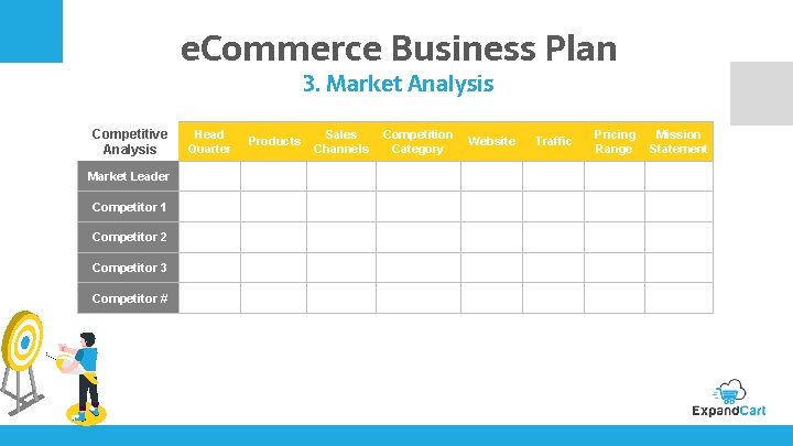 e. Commerce Business Plan 3. Market Analysis Competitive Analysis Market Leader Competitor 1 Competitor