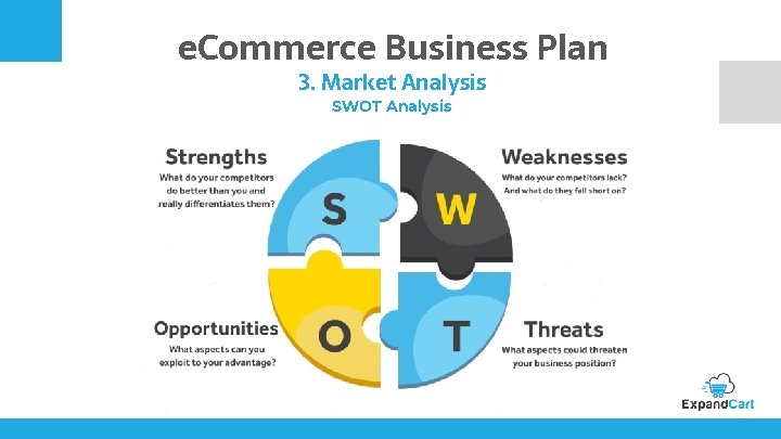 e. Commerce Business Plan 3. Market Analysis SWOT Analysis S 