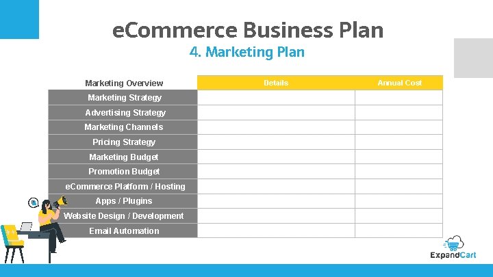 e. Commerce Business Plan 4. Marketing Plan Marketing Overview Marketing Strategy Advertising Strategy Marketing