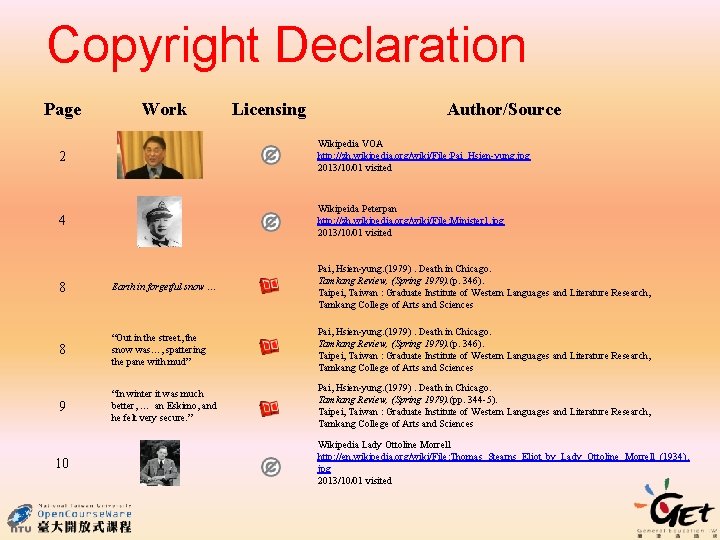 Copyright Declaration Page Work Licensing Author/Source 2 Wikipedia VOA http: //zh. wikipedia. org/wiki/File: Pai_Hsien-yung.