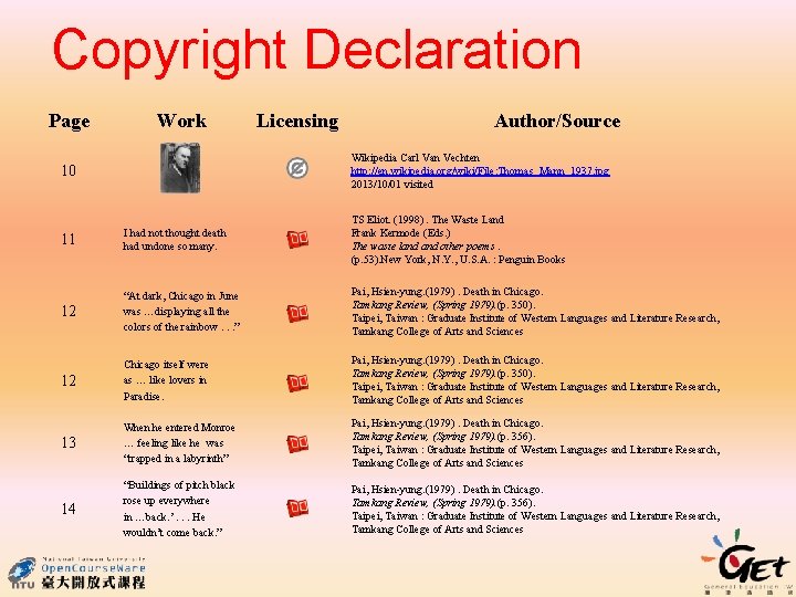 Copyright Declaration Page Work Licensing Author/Source Wikipedia Carl Van Vechten http: //en. wikipedia. org/wiki/File: