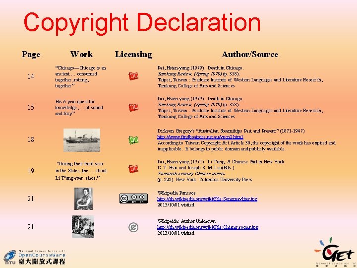 Copyright Declaration Licensing Author/Source Page Work 14 “Chicago—Chicago is an ancient … consumed together,