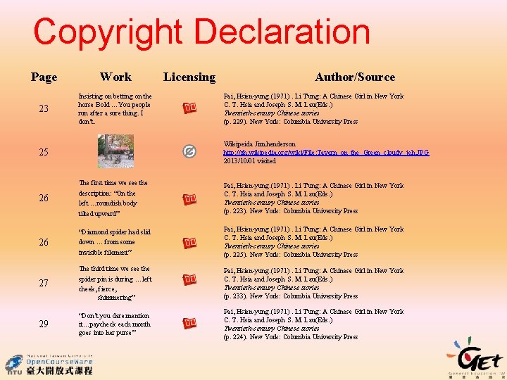 Copyright Declaration Page Work 23 Insisting on betting on the horse Bold …You people