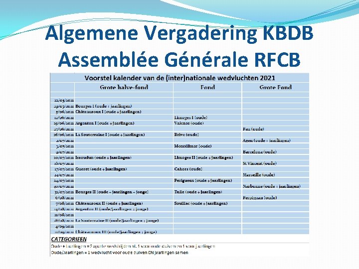 Algemene Vergadering KBDB Assemblée Générale RFCB 