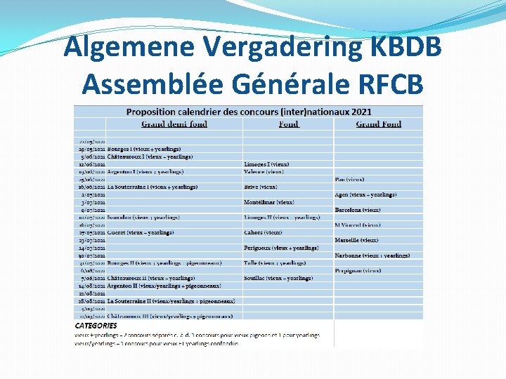 Algemene Vergadering KBDB Assemblée Générale RFCB 