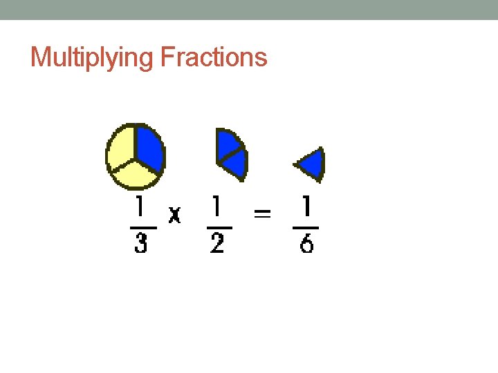 Multiplying Fractions 