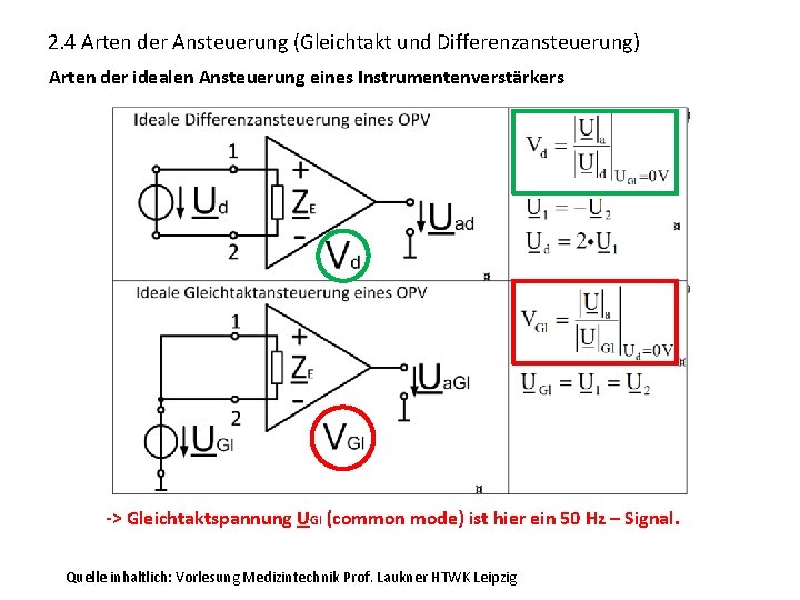 2. 4 Arten der Ansteuerung (Gleichtakt und Differenzansteuerung) Arten der idealen Ansteuerung eines Instrumentenverstärkers
