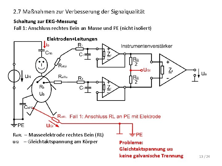 2. 7 Maßnahmen zur Verbesserung der Signalqualität Schaltung zur EKG-Messung Fall 1: Anschluss rechtes