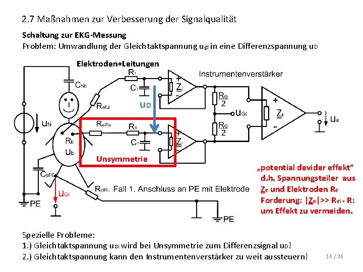 2. 7 Maßnahmen zur Verbesserung der Signalqualität Schaltung zur EKG-Messung Problem: Umwandlung der Gleichtaktspannung