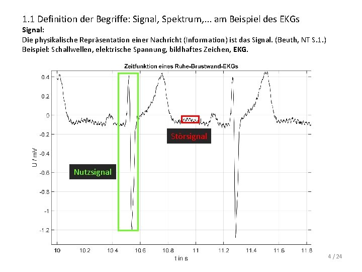 1. 1 Definition der Begriffe: Signal, Spektrum, . . . am Beispiel des EKGs