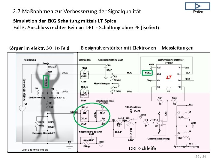 2. 7 Maßnahmen zur Verbesserung der Signalqualität Weiter Simulation der EKG-Schaltung mittels LT-Spice Fall