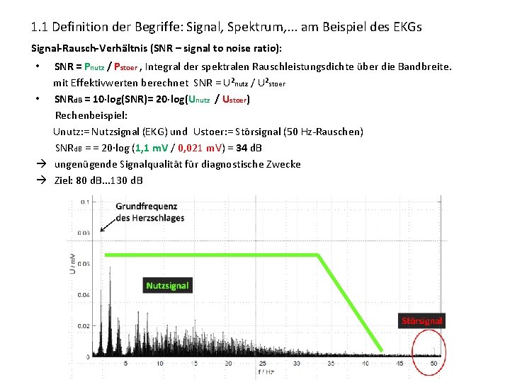 1. 1 Definition der Begriffe: Signal, Spektrum, . . . am Beispiel des EKGs