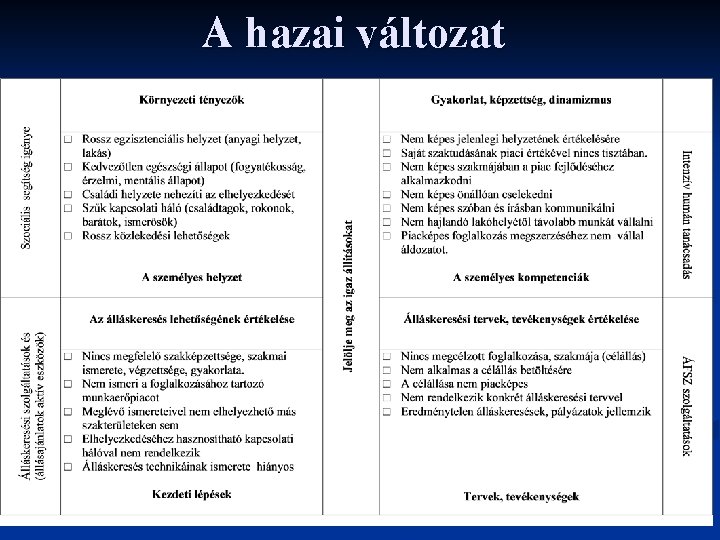 A hazai változat 