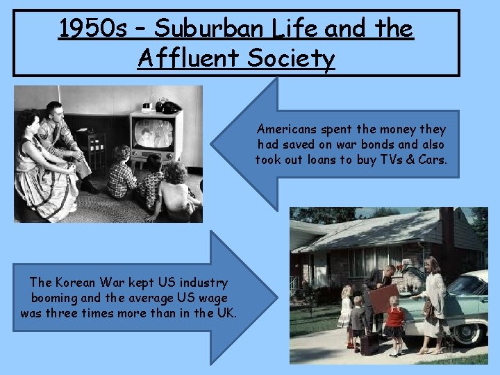 1950 s – Suburban Life and the Affluent Society Americans spent the money they
