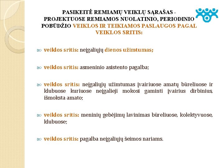 PASIKEITĖ REMIAMŲ VEIKLŲ SĄRAŠAS PROJEKTUOSE REMIAMOS NUOLATINIO, PERIODINIO POBŪDŽIO VEIKLOS IR TEIKIAMOS PASLAUGOS PAGAL