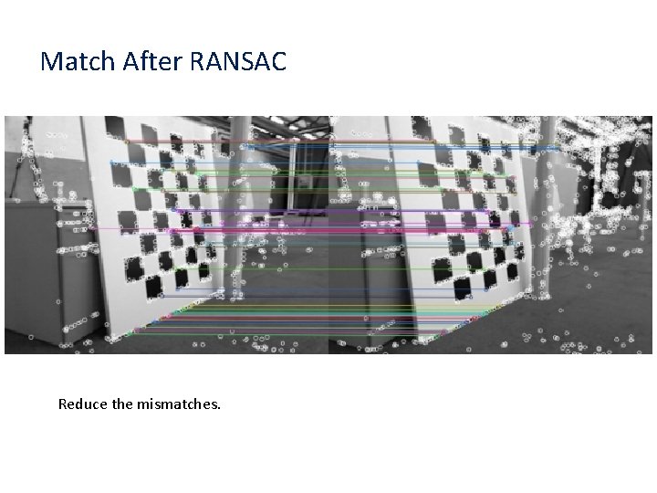 Match After RANSAC Reduce the mismatches. 