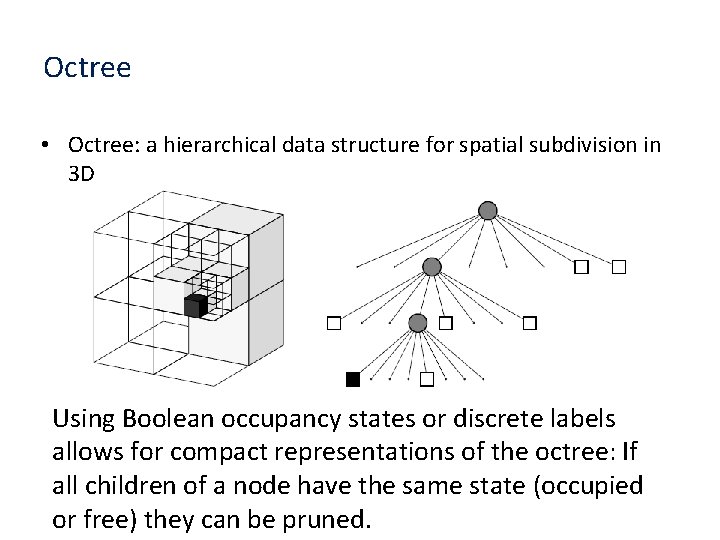 Octree • Octree: a hierarchical data structure for spatial subdivision in 3 D Using