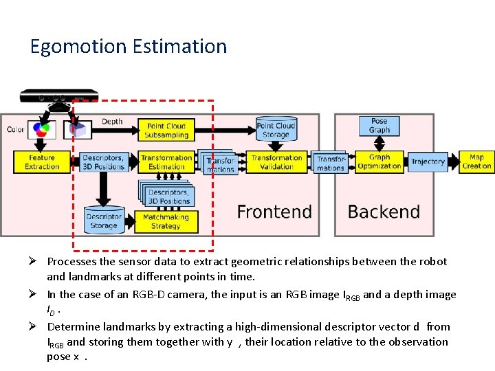 Egomotion Estimation Ø Processes the sensor data to extract geometric relationships between the robot