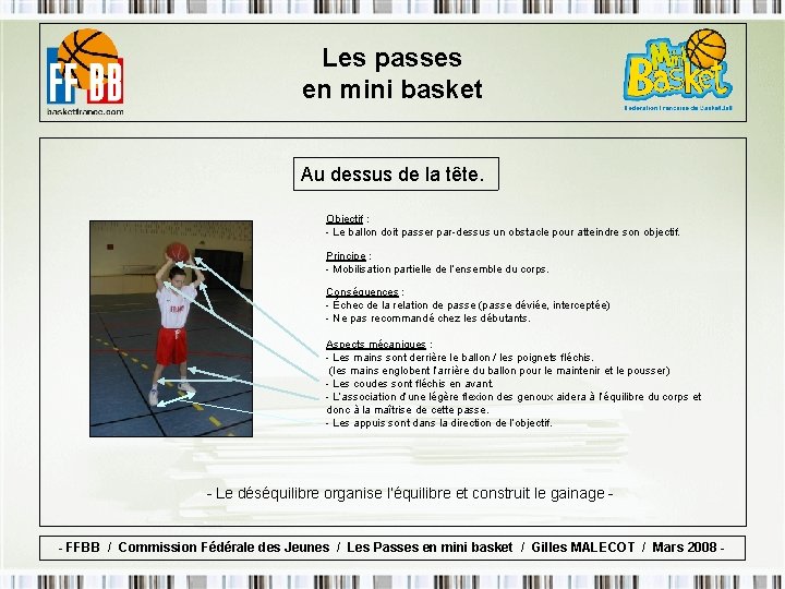 Les passes en mini basket Au dessus de la tête. Objectif : - Le