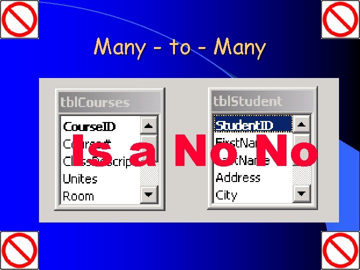 Many - to - Many work. No Is. Willanot. No 