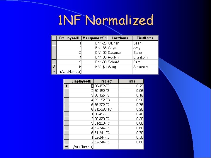 1 NF Normalized 