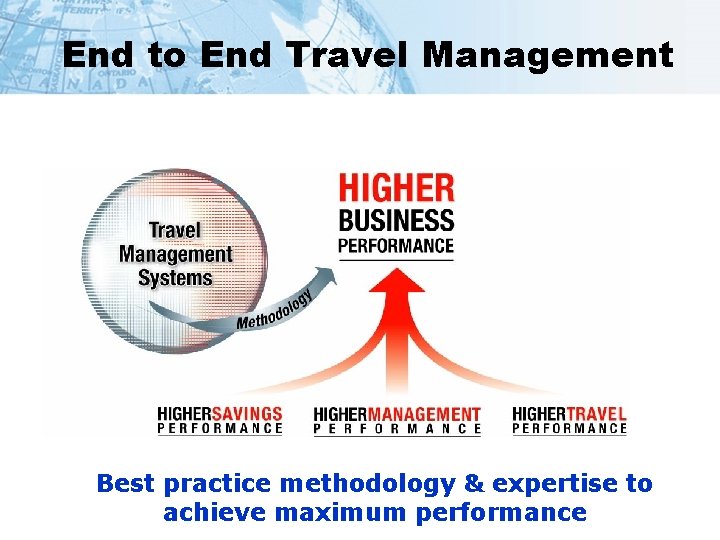 End to End Travel Management Best practice methodology & expertise to achieve maximum performance