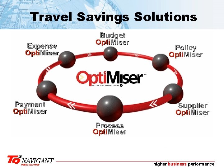 Travel Savings Solutions higher business performance 