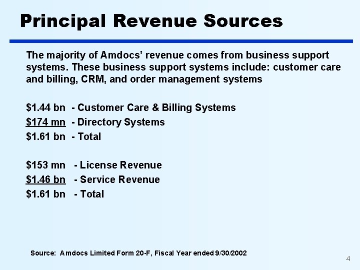 Principal Revenue Sources The majority of Amdocs’ revenue comes from business support systems. These