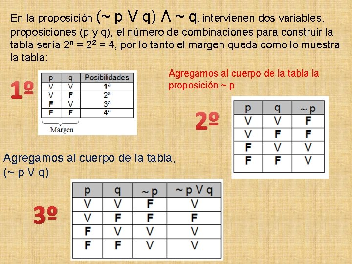 En la proposición (~ p V q) Λ ~ q, intervienen dos variables, proposiciones