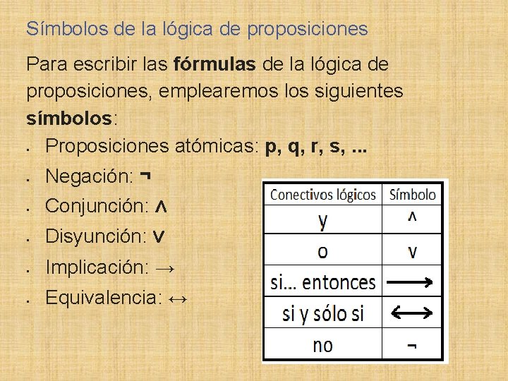 Símbolos de la lógica de proposiciones Para escribir las fórmulas de la lógica de