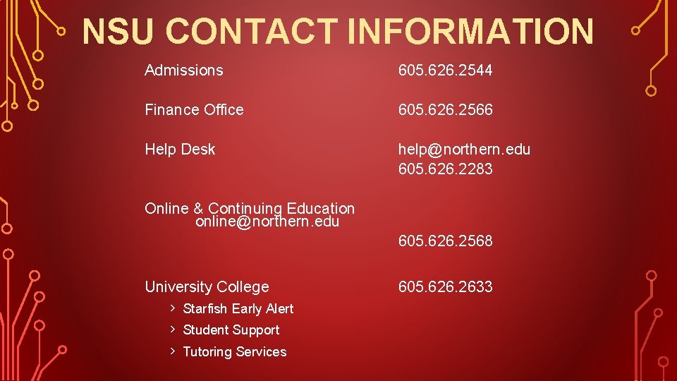 NSU CONTACT INFORMATION Admissions 605. 626. 2544 Finance Office 605. 626. 2566 Help Desk