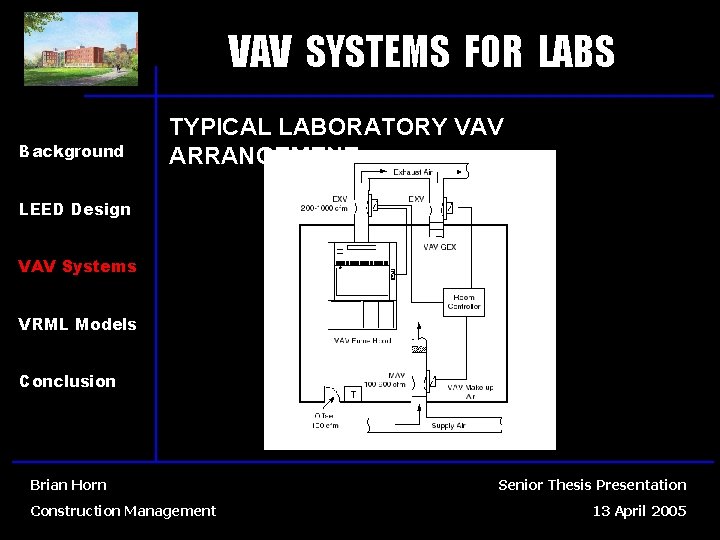 VAV SYSTEMS FOR LABS Background TYPICAL LABORATORY VAV ARRANGEMENT LEED Design VAV Systems VRML