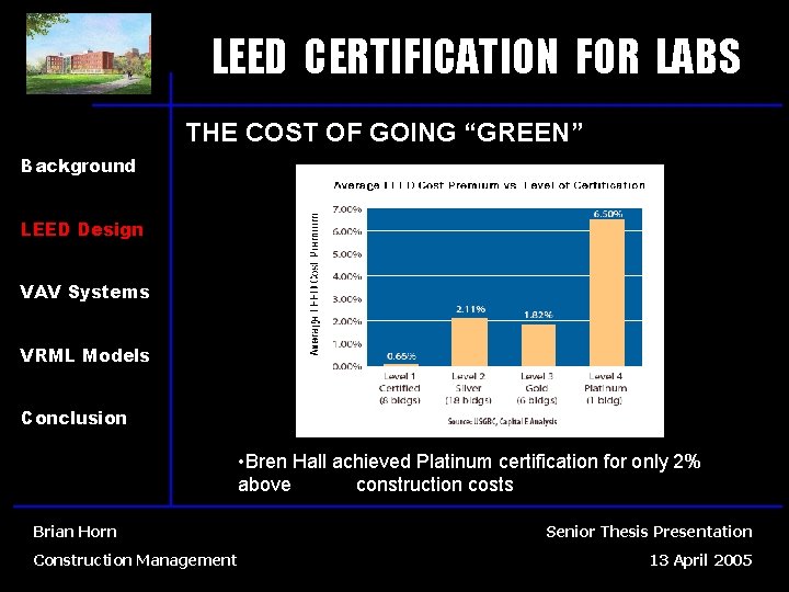 LEED CERTIFICATION FOR LABS THE COST OF GOING “GREEN” Background LEED Design VAV Systems