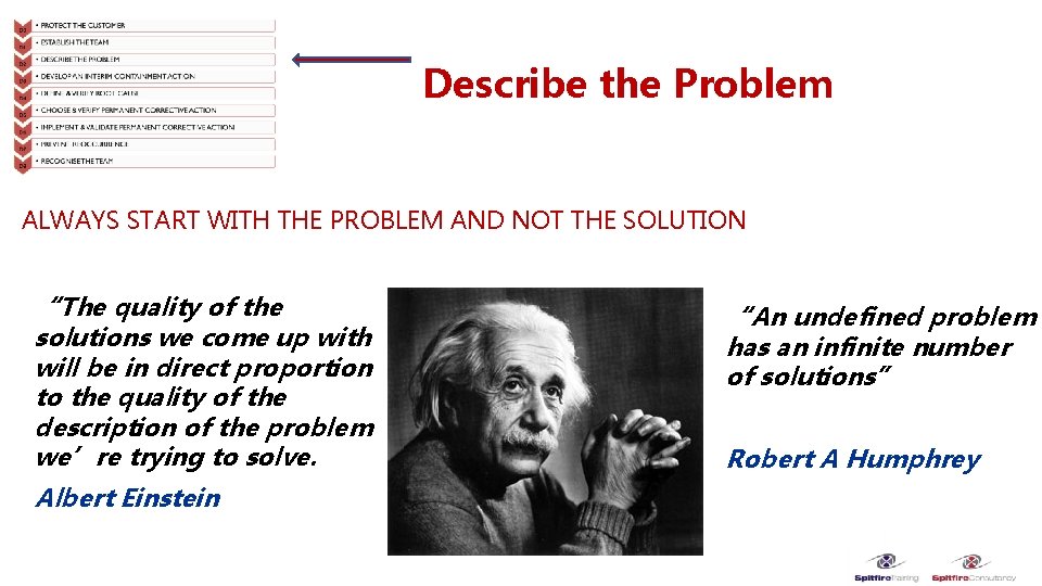 Describe the Problem ALWAYS START WITH THE PROBLEM AND NOT THE SOLUTION “The quality