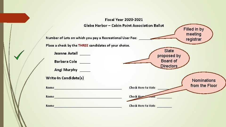 Fiscal Year 2020 -2021 Glebe Harbor – Cabin Point Association Ballot Number of Lots