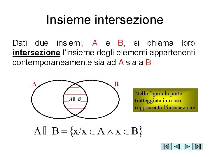 Insieme intersezione Dati due insiemi, A e B, si chiama loro intersezione l’insieme degli