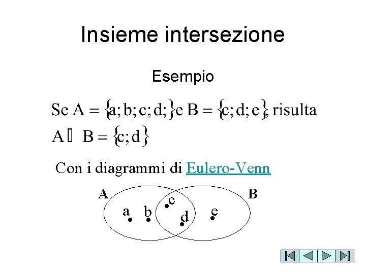 Insieme intersezione Esempio Con i diagrammi di Eulero-Venn A . a. b. e. d.