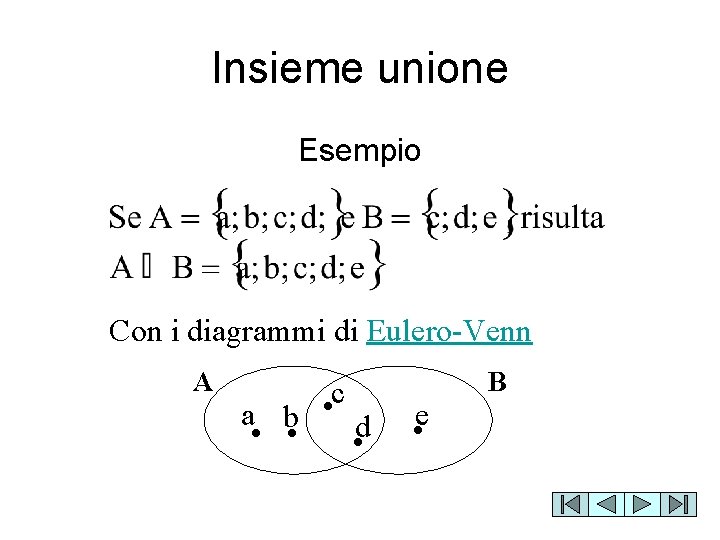 Insieme unione Esempio Con i diagrammi di Eulero-Venn A . a. b. e. d.