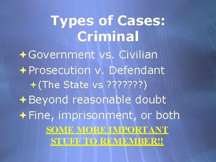 Types of Cases: Criminal Government vs. Civilian Prosecution v. Defendant (The State vs ?