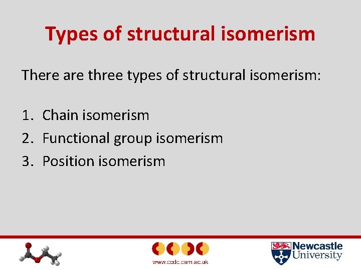 Types of structural isomerism There are three types of structural isomerism: 1. Chain isomerism