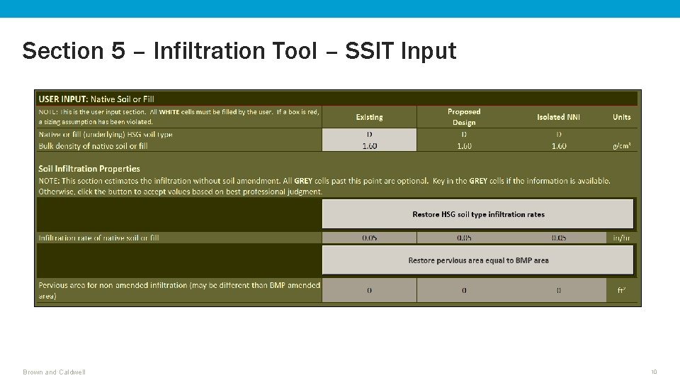 Section 5 – Infiltration Tool – SSIT Input Brown and Caldwell 10 