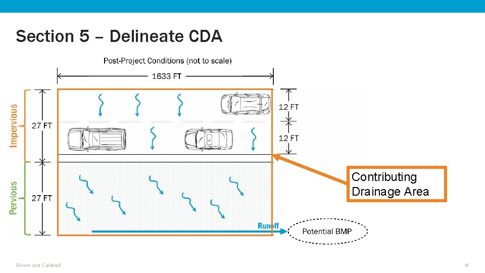 Section 5 – Delineate CDA Contributing Drainage Area Brown and Caldwell 19 