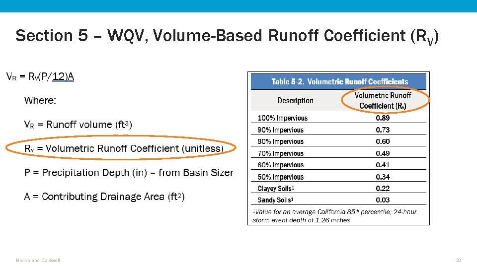 Section 5 – WQV, Volume-Based Runoff Coefficient (RV) Brown and Caldwell 20 