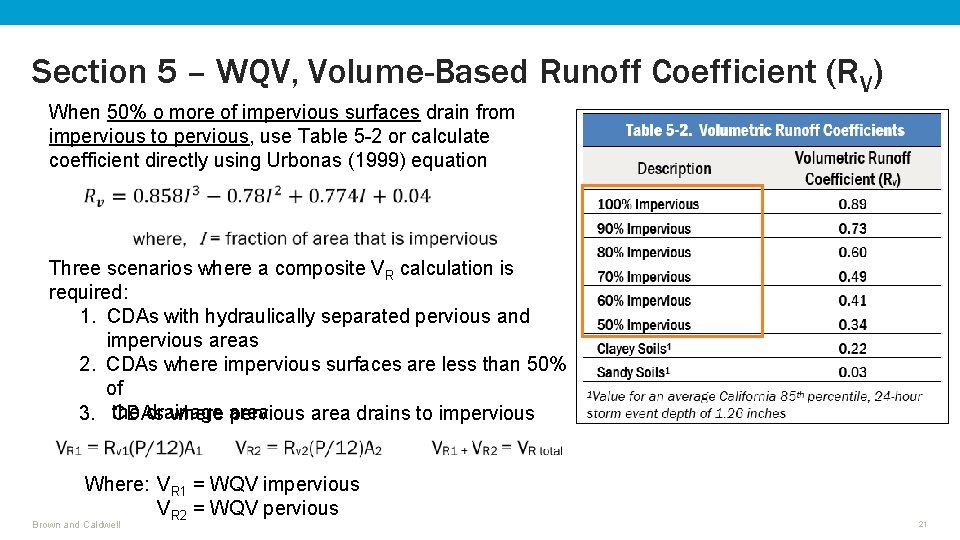 Section 5 – WQV, Volume-Based Runoff Coefficient (RV) When 50% o more of impervious