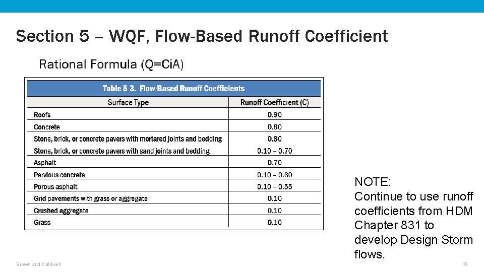 Section 5 – WQF, Flow-Based Runoff Coefficient NOTE: Continue to use runoff coefficients from
