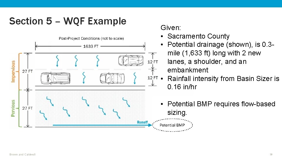 Section 5 – WQF Example Given: • Sacramento County • Potential drainage (shown), is