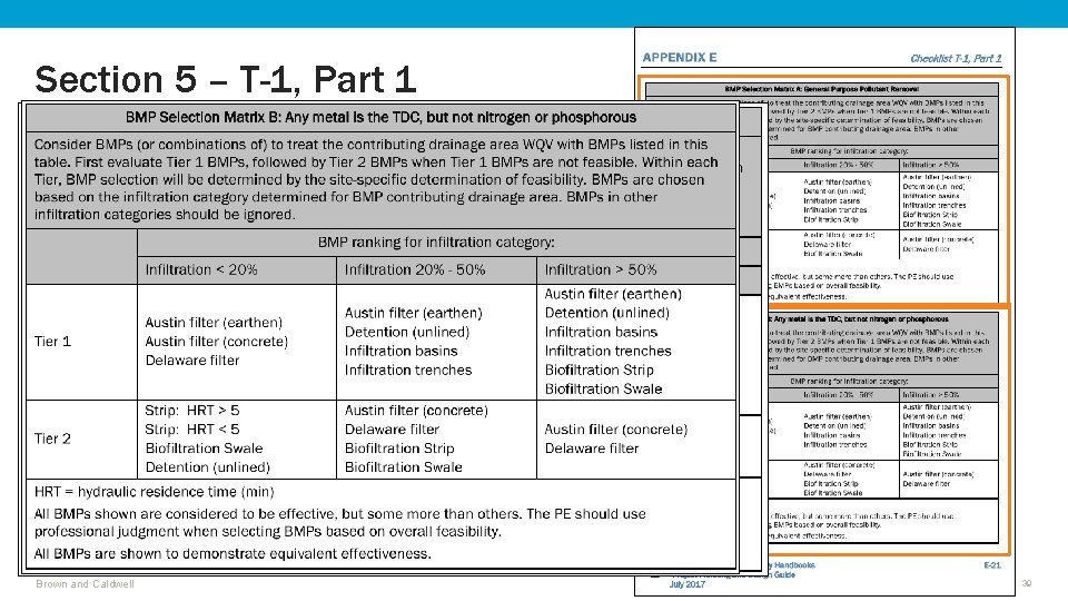 Section 5 – T-1, Part 1 Brown and Caldwell 39 