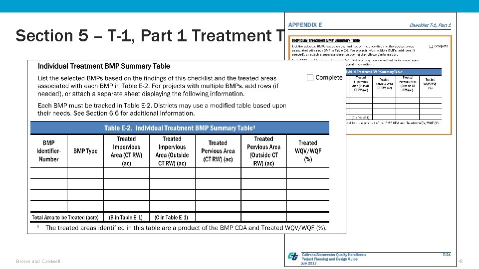 Section 5 – T-1, Part 1 Treatment Tracking Brown and Caldwell 42 