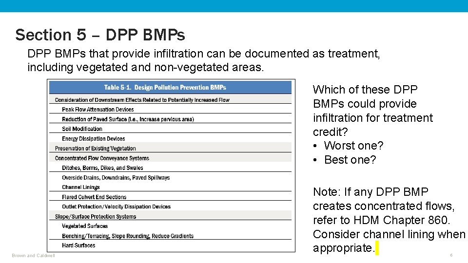 Section 5 – DPP BMPs that provide infiltration can be documented as treatment, including