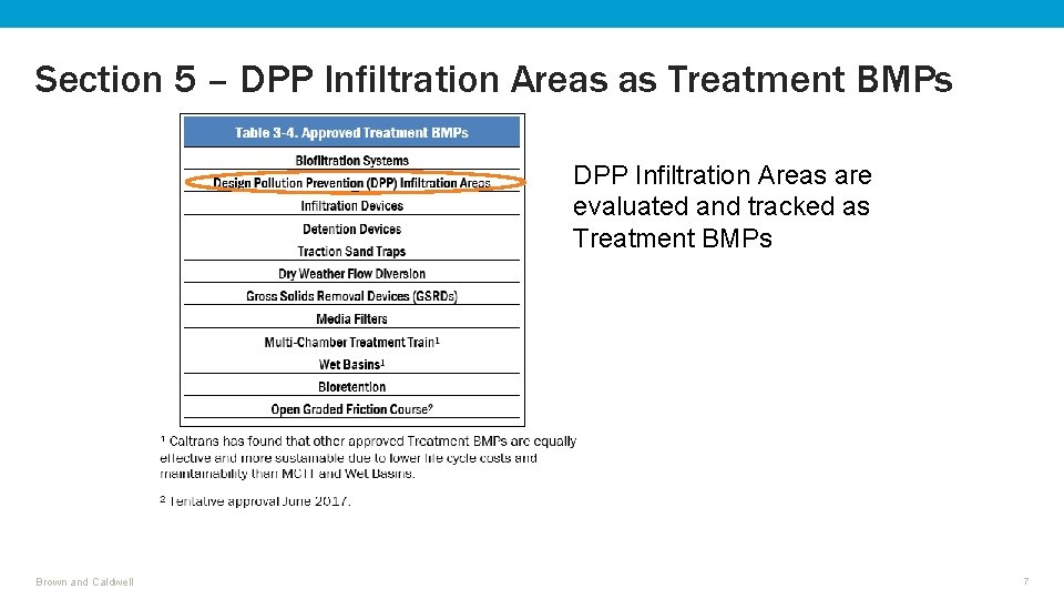 Section 5 – DPP Infiltration Areas as Treatment BMPs DPP Infiltration Areas are evaluated